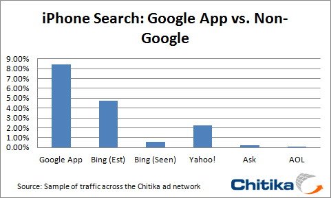 必赢电子游戏网站一篇文章讲清 SEO 最核心的内容(图1)